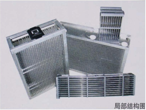 中央空调净化系统